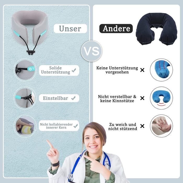 Подушка для шиї Comfy з Memory Foam - регульована, 360° підтримка, сіра (S)