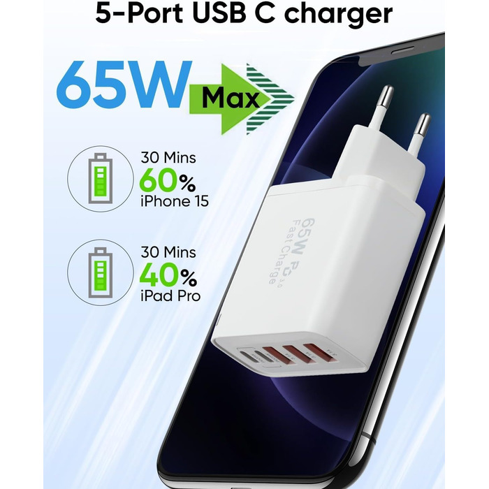 Зарядний пристрій GaN III 140W/100W USB-C 10-в-1, PD, QC20W для MacBook, iPad, iPhone, HP, Samsung Galaxy та інших пристроїв