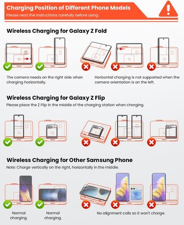 Зарядний пристрій GEEKERA 3-в-1: бездротова зарядка для Samsung Galaxy Z Fold/Flip, Fitbit Sense/Versa, Galaxy Buds (чорний)