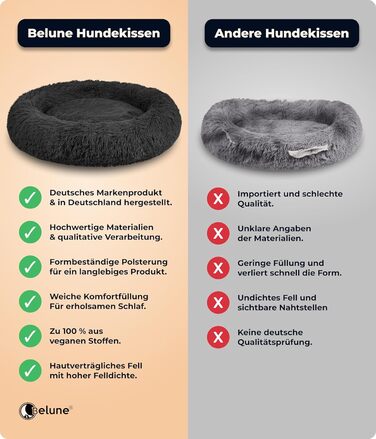 Belune® Лежанка для собак знімний чохол - Оригінал - [L, 100 см] Кошик для собак, лежанка для котів, лежанка для собак, м'яка лежанка для великих, середніх та маленьких собак (XXL (140 см), Чорний)