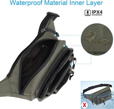 Водонепроникна поясна сумка/буткава для чоловіків та жінок. Мультифункціональна сумка на пояс з блискавкою. Підходить для подорожей, походів та активного відпочинку на природі (оливковий)