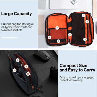 Органайзер для кабелів Teskyer - водонепроникний, портативний, для подорожей, 25 x 17 x 8 см, чорний