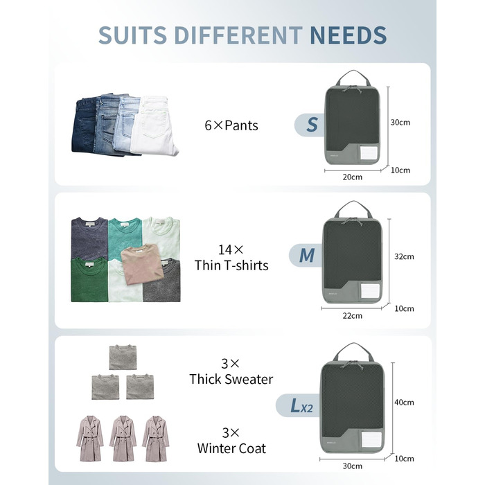 Органайзери для валізи ECOHUB (набір 4 шт.) з мішками для пакування, з тегами, з перероблених матеріалів, для рюкзака та валізи, з міцною сіткою, набір для подорожей