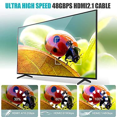 Кабель HDMI 2.1 AviBrex 8K Ultra HD 48Gbps: підтримка 8K@60Hz, 4K@240Hz, HDCP2.3, eARC, HDR10+, VRR, сумісний з PS5/4/3, для ігор, ТВ, Blu-ray, проектора (7.5м, сірий)