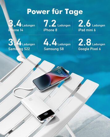 Power Bank Charmast 20000mAh з LED-дисплеєм та 4 кабелями (USB C PD3.0 QC4.0, 6 виходів) для iPhone, Samsung, Tablet