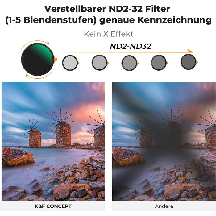 Фільтр K&F Concept Black Mist 1/4 + ND2-ND32 55mm змінний нейтральний фільтр (Nano-Xcel)
