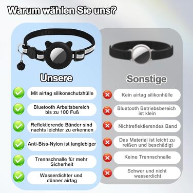 Нашийник для кота Robofun з GPS трекером, світловідбиваючий, регульований, чорний (сумісний з Airtag, iOS)
