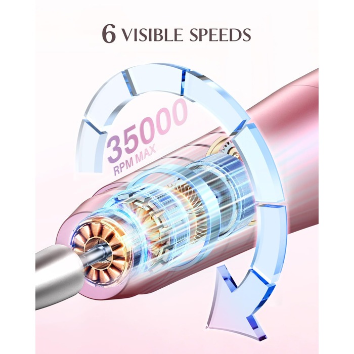 Електрична фрезерна машинка JOREST 13-в-1 бездротова, 35 000 об/хв, 6 режимів - набір для манікюру для гелевих та акрилових нігтів, догляд за нігтями для початківців, рожевий колір