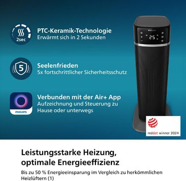 Philips Ceramic Fan Heater 5000 Series, Ceramic Heating Technology, AI-powered for energy saving, Heats up in 2 seconds with 5 integrated safety features, App control, Grey (CX5120/11)