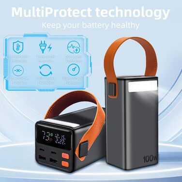 Powerbank 80000 mAh з інтегрованим кабелем, LED-дисплеєм, ліхтариком та швидкою зарядкою 22.5W. Сумісний з iPhone, iPad, Tablet, Steam Deck та іншими пристроями