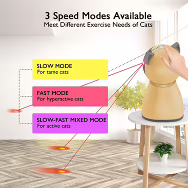 Interactive Cat Laser Toy Automatic for Indoor Cats, [2024 Upgraded] Real Random Trajectory Rechargeable Laser Cat Toys for Indoor Cats/Kittens/Dogs