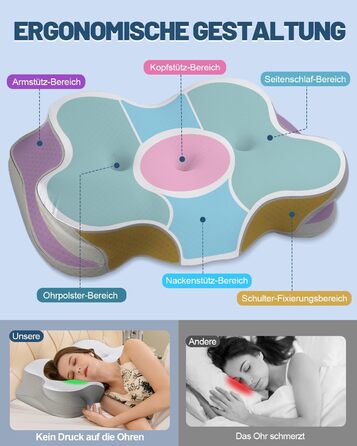 Ортопедична подушка для сну для тих, хто спить на боці, з зоною полегшення вух, з піною з пам'яті, для зняття болю в шиї, подушка для підтримки шиї, для спини/живота, темно-сіра