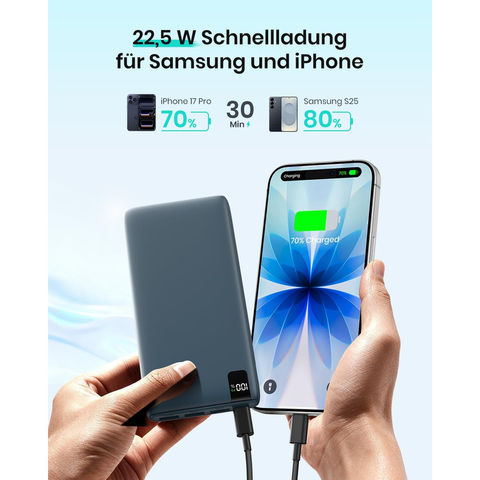 Power Bank ADDTOP 20000mAh 22.5W Blue – портативний зарядний пристрій з USB-C, LED-дисплеєм, швидка зарядка для iPhone 17/16/15/14/13/12/11, Samsung Galaxy та інших телефонів