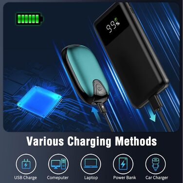 Електричні грілки для рук, набір 2 шт., перезаряджувані, портативні, 3 режими нагріву, ідеальний подарунок для спорту, гольфу, кемпінгу, блакитні