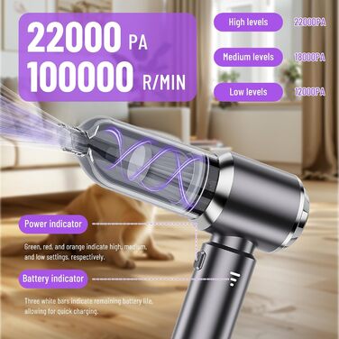 Акумуляторний портативний пилосос Handstaubsauger 22000Pa, 3 режими, для авто, дому, тварин, з насадкою-дуттям, 6000mAh (Сірий)