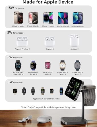 LULULOOK Qi2 Магсейф Зарядна Станція 3 в 1 з Алюмінію для Apple Watch та iPhone, 15W Швидка Зарядка (17 Pro Max/17 Pro/17 Air/17), 5W для Apple Watch Ultra, AirPods, Титан (Сірий)