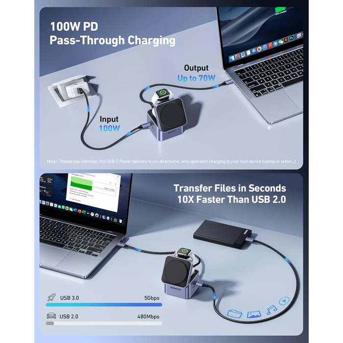 BENFEI 3-в-1 Станція зарядки MagSafe з USB-C хабом – для iPhone 16/15/14/13/12, Apple Watch та AirPods. HDMI (4K@60Hz), 100W PD, 2x USB 3.0 (5Gbps)