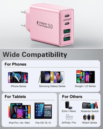 Мережевий адаптер USB-C 40W з 4 портами, рожевий. Швидка зарядка PD+QC для iPhone, iPad, Samsung та інших телефонів.