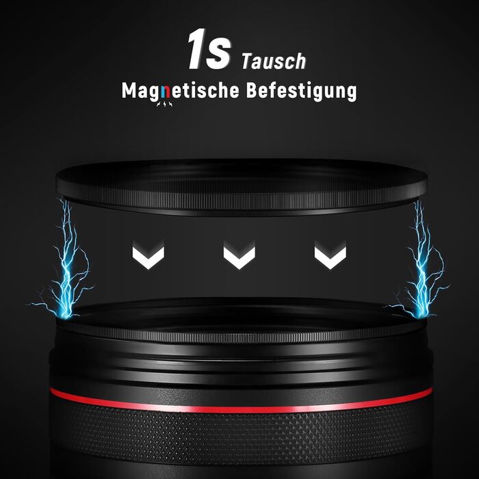 NEEWER Набір фільтрів ND 62mm 5-в-1: ND1000, CPL, UV, адаптер, кришка + сумка (62мм)