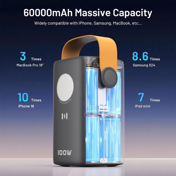 Power Bank Selore&S 60000mAh 100W з 5 портами USB-C для iPhone, Samsung, MacBook, iPad Pro, Switch, Steam Deck, Surface Go (Сірий)