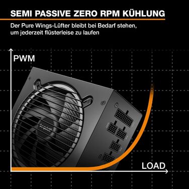 Блок живлення be quiet! Pure Power 13 M 750W, ATX 3.1, 80+ Gold, повністю модульний