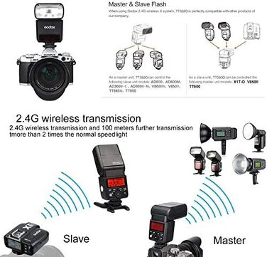 Спалахувач Godox TT350O для камер Olympus та Panasonic, TTL, 2.4G Wireless, GN36, 1/8000s HSS, Mini
