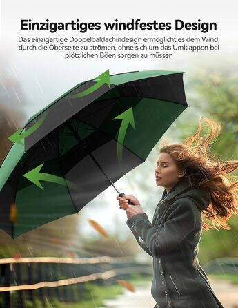 TECKNET Головний парасолька великий XXL, гольф-парасолька 173 см, стійкий до вітру, подвійний купол, вентильований, автоматичне відкриття, ручка EVA, для жінок та чоловіків (чорний та зелений, 150 см)