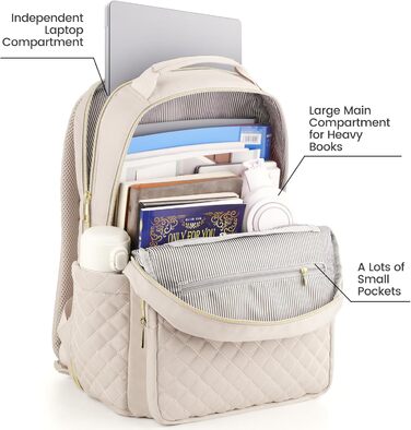 Жіночий рюкзак з відділенням для ноутбука 15.6