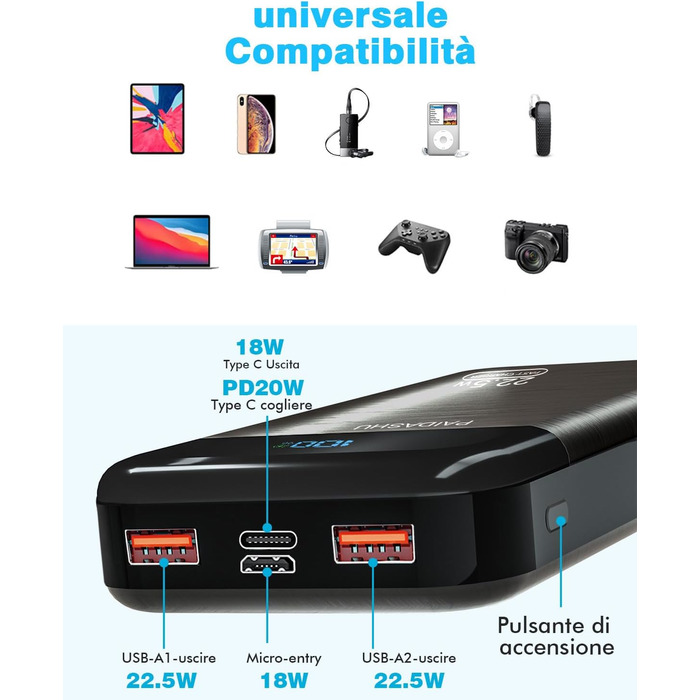 Power Bank PAIDASHU 27000mAh з LED дисплеєм та швидкою зарядкою 22.5W/PD20W, 3 виходи, 2 входи, USB-C, для смартфонів