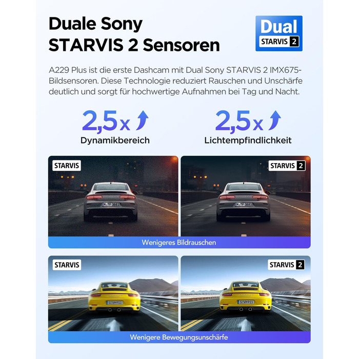 Автомобільний відеореєстратор VIOFO A229 Plus 2K + 2K Dual STARVIS 2, HDR, з голосовим керуванням, 5GHz Wi-Fi, GPS та Super Night Vision 2.0, 2.4