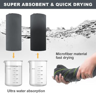 Набір рушників з мікрофібри: великий (180x80 см), спортивний (100x50 см), пляжний (80x40 см). Колір: темно-сірий та зелений