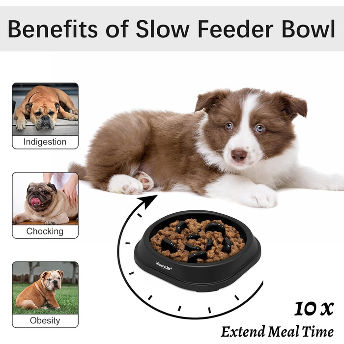 Набори мисок для собак MateeyLife (2 шт.) – повільний годівник, антислизькі миски для собак середніх та великих порід (Чорний, Маленький)
