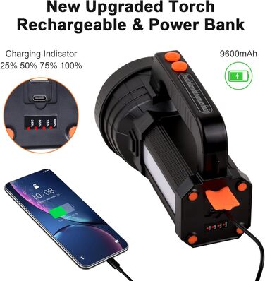 ERAY LED ліхтар-прожектор 11000 лм, акумулятор 9600 мАг, 6 режимів, водонепроникність IPX4, Power Bank, для кемпінгу, туризму, надзвичайних ситуацій, активного відпочинку