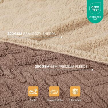 Водонепроникний коврик для собак Luciphia, флісовий, для тварин, для дому та на вулицю, захисний для дивану, ліжка, автокрісла, меблів, M (100 x 145 см), Хакі