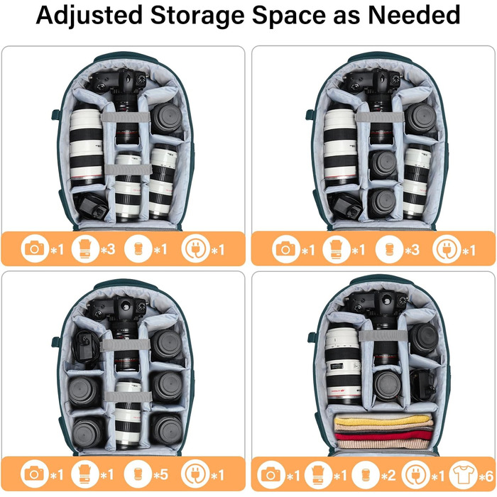 MOSISO Рюкзак для камери, DSLR/SLR/беззеркальної фототехніки, водонепроникний, з кріпленням для штатива, відділення для ноутбука 15-16 дюймів, сумісний з Canon/Nikon/Sony, блакитно-зелений