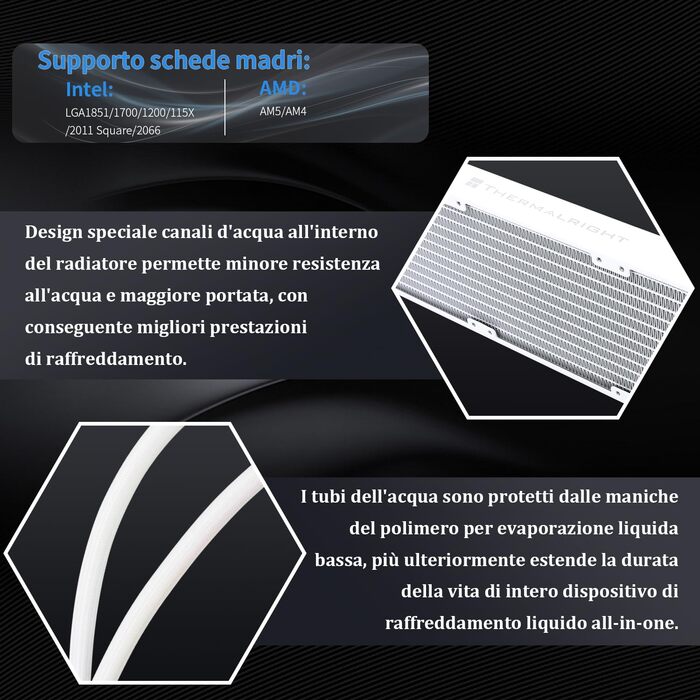 Система водяного охолодження TR FW PRO 360 ARGB AIO з IPS LCD дисплеєм 320x320, сумісна з AM5 та Intel 1700/1851, висока продуктивність, 2.73