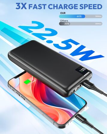 Power Bank SOARAISE 27000mAh з LED-дисплеєм: зарядний акумулятор для телефону та планшета, 4 виходи, USB-C, чорний