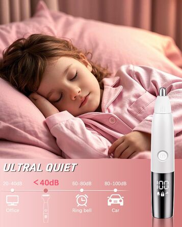 Електричний жіночий гірчак для інтимної зони 5-в-1 - для тіла, бікіні, брів та носа, IPX7, вологостійкий, білий