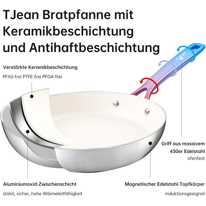 Набір сковорідок з керамічним антипригарним покриттям Tjean (без PTFE, PFOA, PFAS) з нержавіючою ручкою, підходить для індукційних, газових, електричних плит та духовки до 280°C (кремовий, 20+24+28 см)