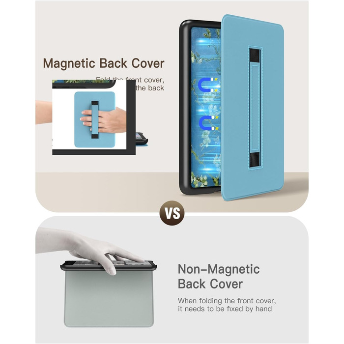 Чохол MoKo для Kindle Paperwhite (12-го покоління, 2024) та Kindle Colorsoft Signature Edition (2024), з петлею для руки, авто-ввімкнення/вимкнення, Agave Grün (aprikose Blume)