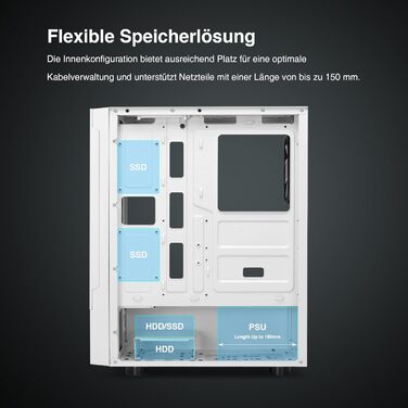 Корпус для ПК Gamdias TALOS E3 Mesh White - Mid-Tower з 3 RGB вентиляторами, сітчаста передня панель, скло, PSU-кришка