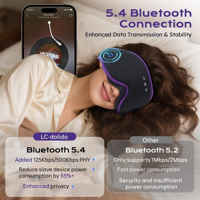3D Маска для сну з навушниками Bluetooth Dolida Лаванда: повна блокада світла, комфортний сон, для жінок та чоловіків