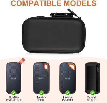 Органайзер для кабелів та аксесуарів: універсальна дорожня сумка для USB, Powerbank та інших гаджетів (#3 Чорний)