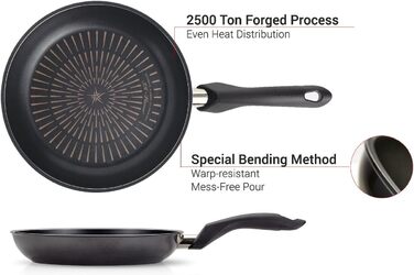 Сковорода Happycall з нержавіючої сталі з антипригарним покриттям, 28 см, сіра, без PFOA, для плити induction, безпечна для миття в посудомийній машині