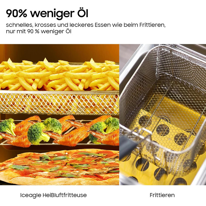 Iceagle Hot Air Fryer XXL Airfryer 15 Liter, Fryer with 13 Programs, Mini Oven, Dehydrator Function, LCD Display, including Recipe Book and Accessories, 1800W 15L