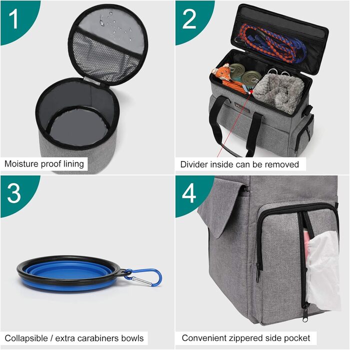 Modoker Airline Approved Pet Carrier & Travel Set - Dog & Cat Carrier Bag with Multifunction Pockets - Grey 6 Piece Set