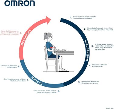 Тонометр OMRON X2 Smart+ з Bluetooth, клінічно перевірений, для вимірювання артеріального тиску, з безкоштовним додатком, універсальна манжета 22-42 см