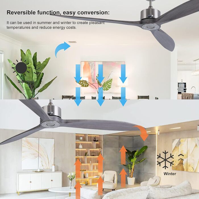 Стеляний вентилятор Reiga з імітацією дерева, 165 см, DC-двигун, керування пультом та Smart Home, 6 швидкостей, колір: коричневий, для внутрішнього та зовнішнього використання