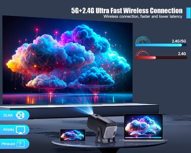 Android 13 проєктор Smart Beamer 1080P з підтримкою 5G WiFi, голосовим асистентом, автоматичною корекцією трапеції та 12000 люмен для домашнього кінотеатру та використання на відкритому повітрі (320ANSI)
