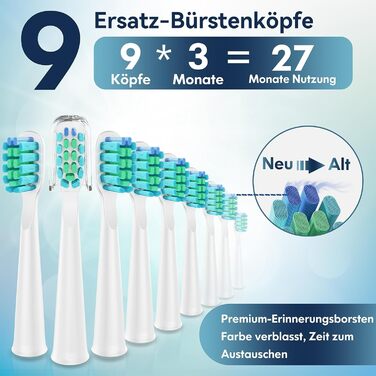Електрична зубна щітка звукова для дорослих та дітей з 5 режимами чищення, таймером та 9 насадками (синя/рожева)
